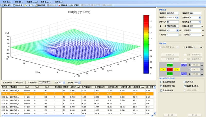 DX-2012RC-space-magnetic-field-distribution-measuring-instrument-9